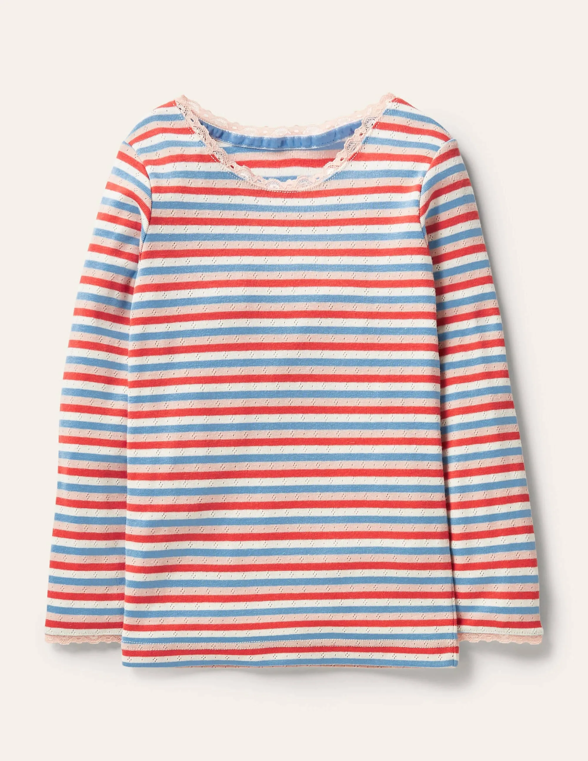 Supersoft Pointelle T-shirt-Surfboard Blue/ Rosehip Pink